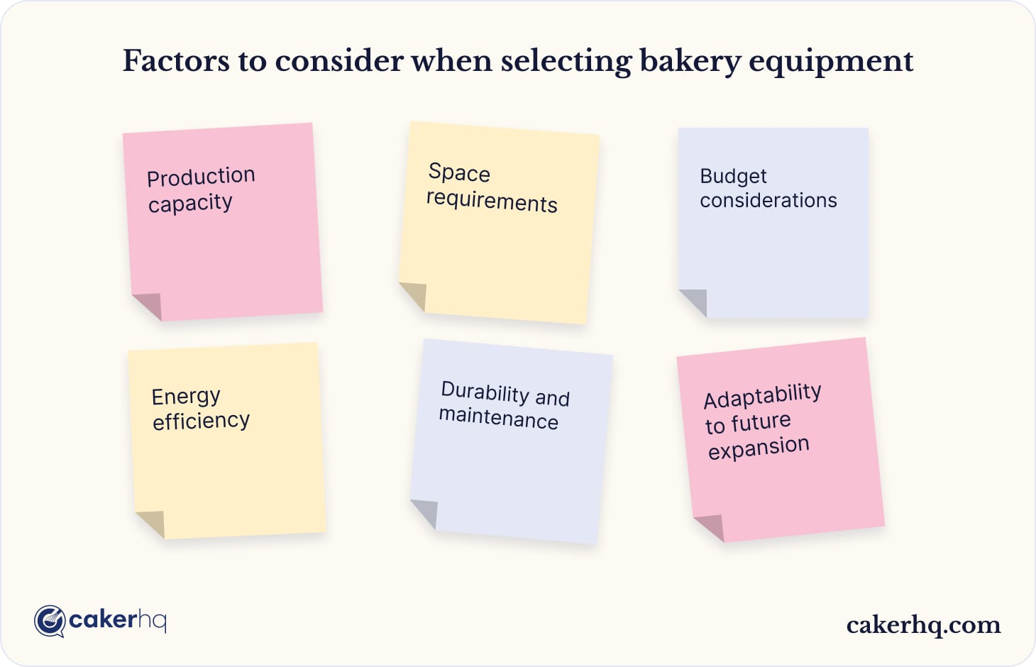 Factors to consider when selecting bakery equipment