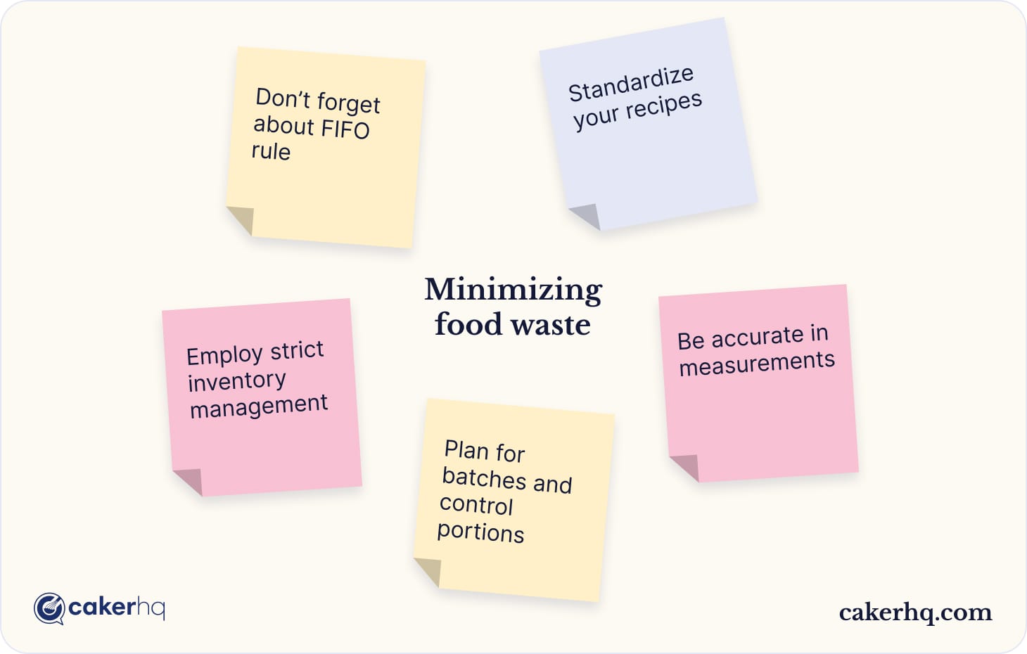  Ideas to minimise food waste