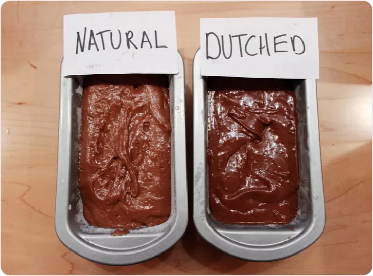 Natural and Dutch-processed cocoa comparison