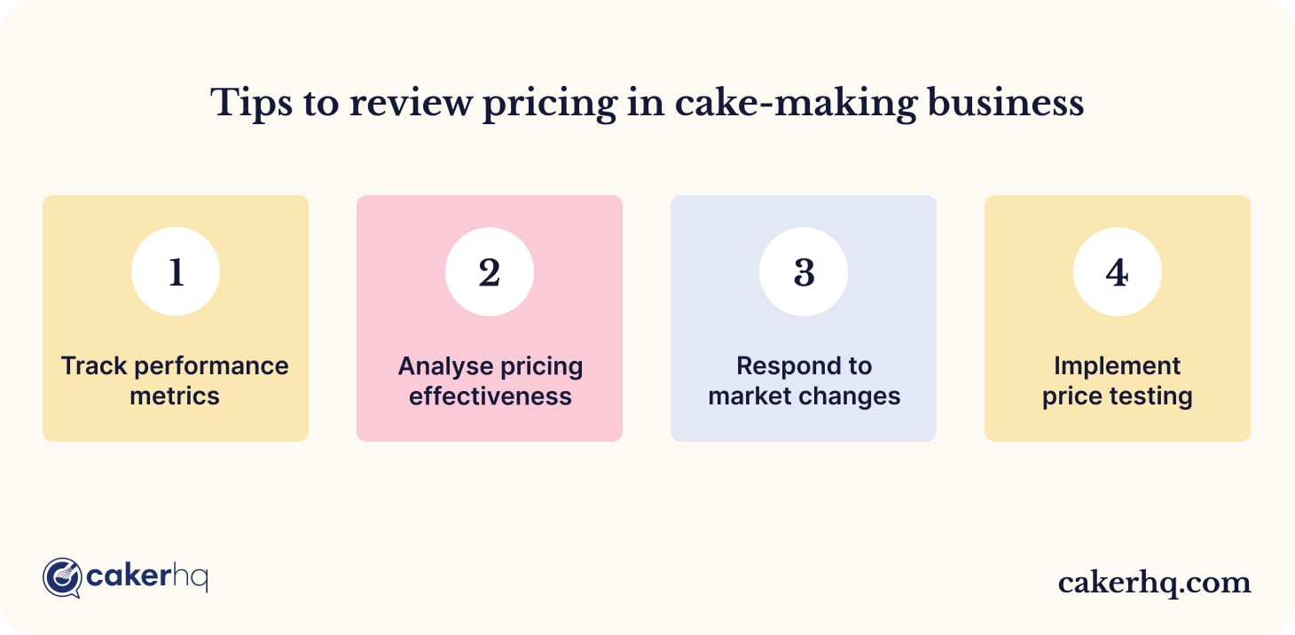 Tips to review pricing
