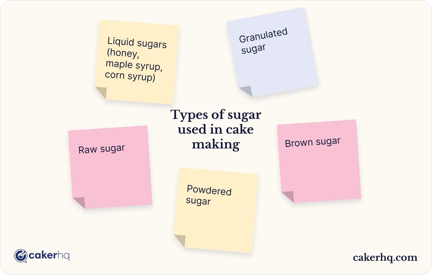 Sugars suitable for making cakes