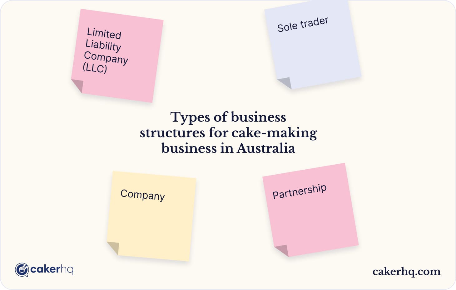 Various types of business structure