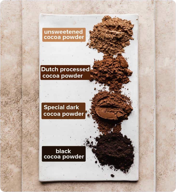  4 types of cocoa powder