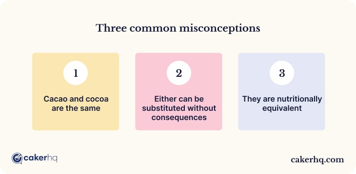 Common misconceptions about cacao and cocoa