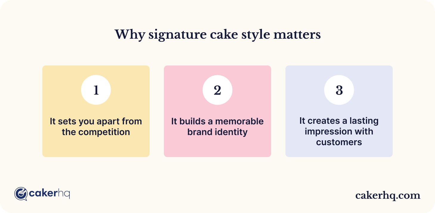 Top 3 reasons why you need a signature cake style